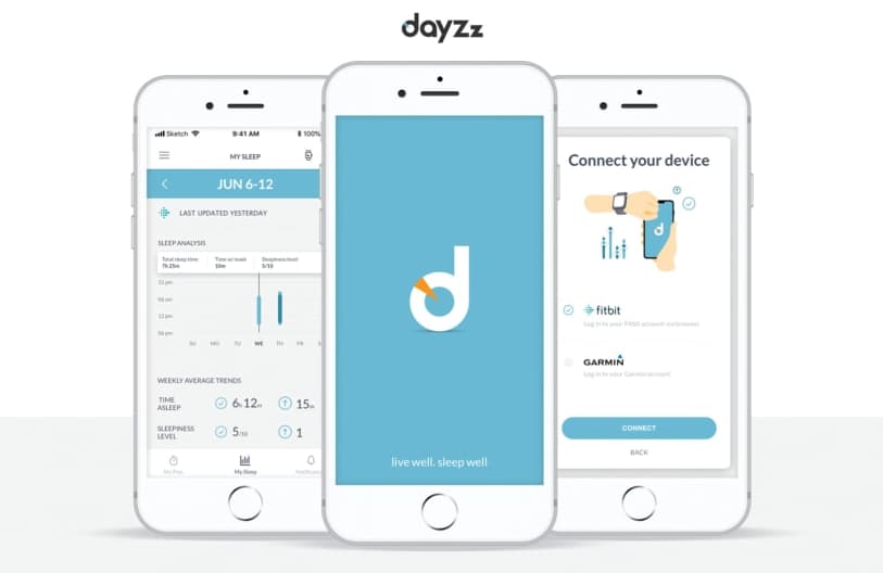 Dayzz Personalized Sleep Trainer Review